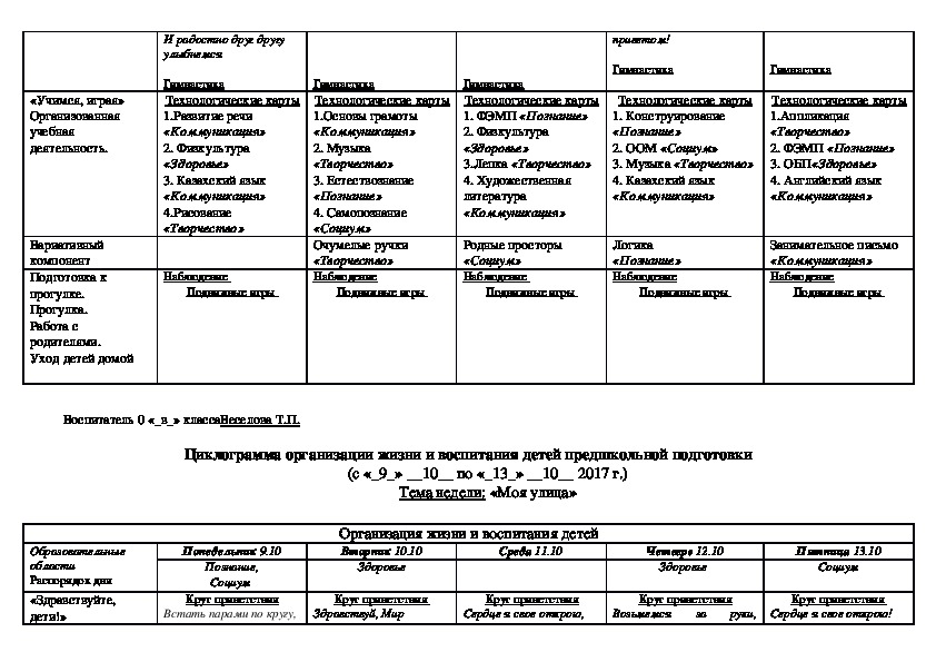 Циклограмма для средней группы детского сада. Циклограмма конкурсов. Циклограмма семьи. Циклограмма фото. Циклограмма на ученика начальной.