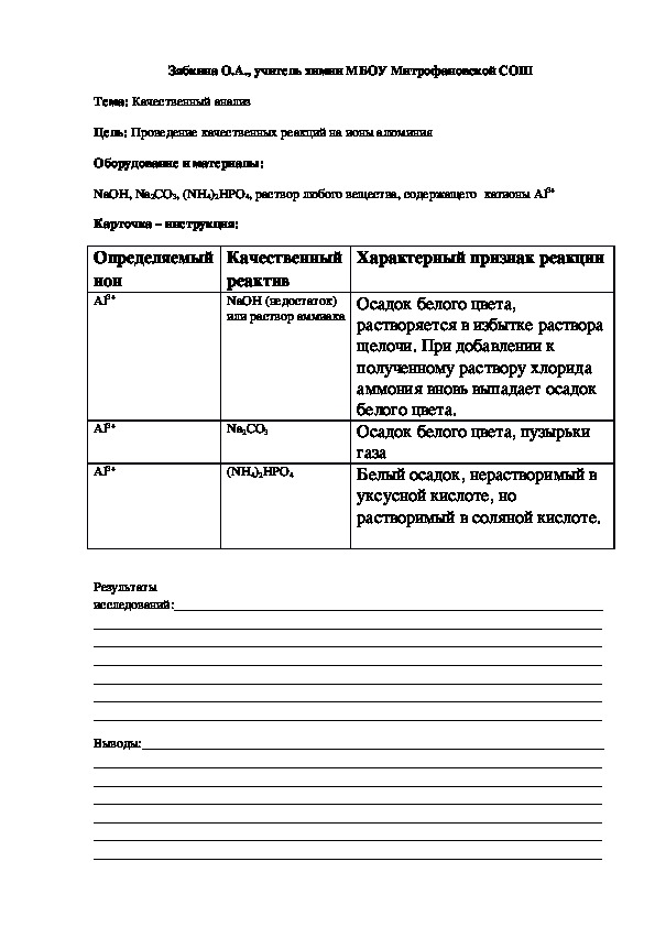 Обложка для материала Проведение качественных реакций на ионы алюминия (химический практикум)