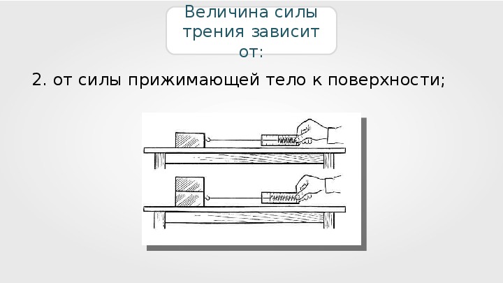 От чего зависит величина силы. Величина силы трения зависит от. Величина силы трения зависит. От чего зависит сила трения покоя. От чего зависит величина силы трения покоя?.