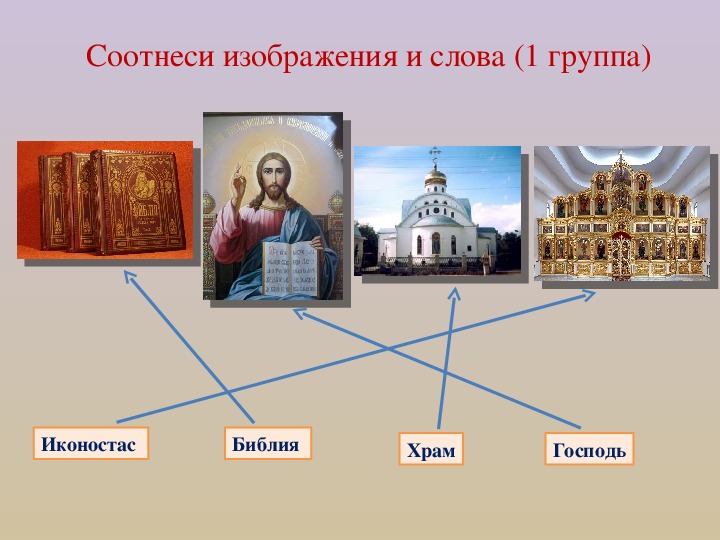 Церковь урок 4 класс. Презентация модуля основы православной церкви 4 класс. Церковь четверка.