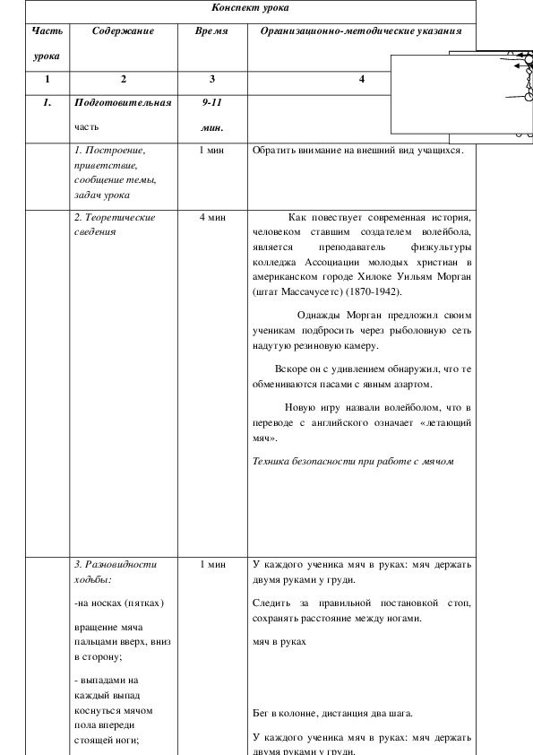 План конспект по волейболу для студентов на 90 минут