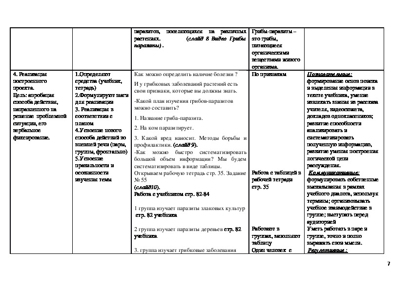 Технологическая карта урока по биологии 9 класс фгос пасечник