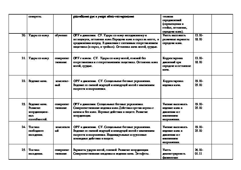 Темы проектов по физической культуре 11 класс