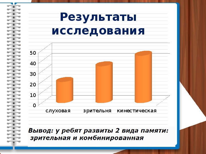 Секреты запоминания английских слов сталкер