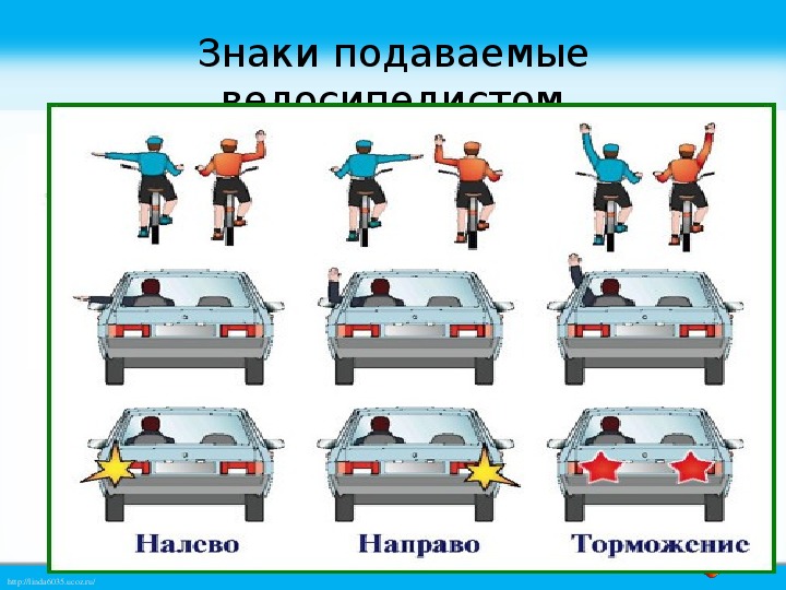 Сигналы велосипедиста на дороге в картинках