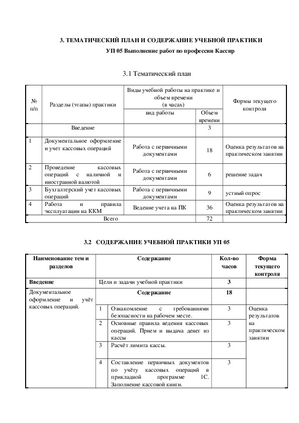 Рабочий план счетов отчет по практике