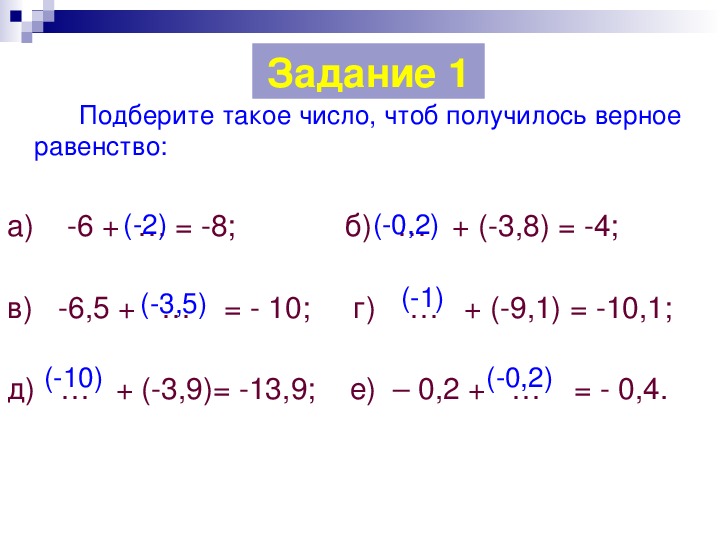 Презентация по математике на тему"Сложение чисел с разными знаками" (6 класс)