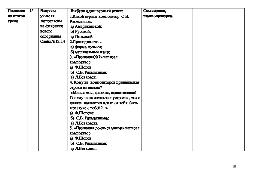 Тех карта по музыке 4 класс