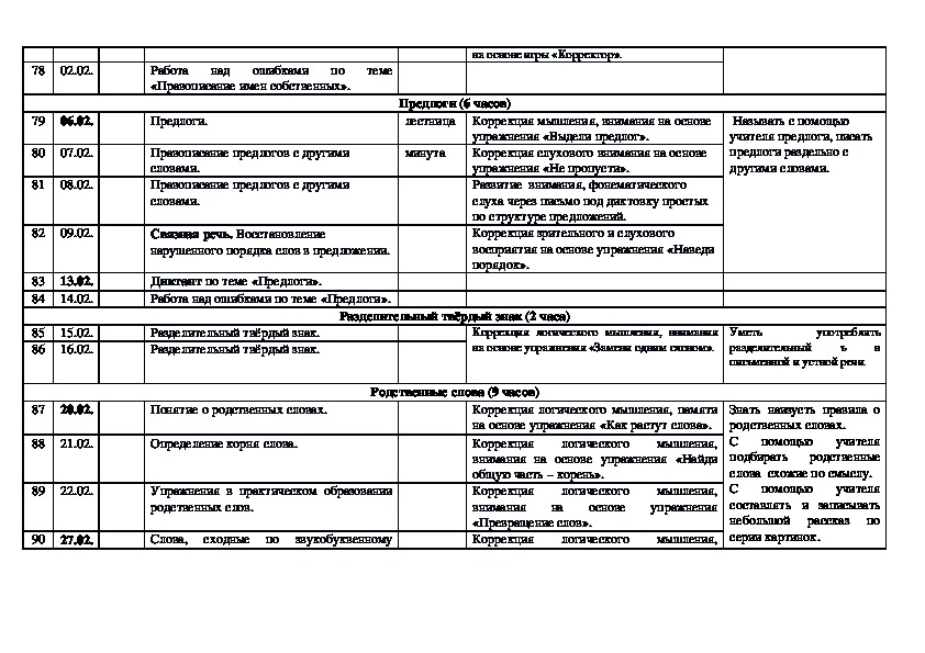 Адаптированная рабочая программа по математике