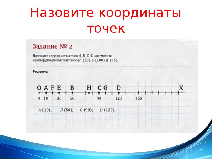 Класс координатный луч. Шкала и координатный Луч 5 класс урок. Математика 5 класс урок шкала координатный Луч. Что называют координатным лучом. Что называют координатным лучом 5 класс.