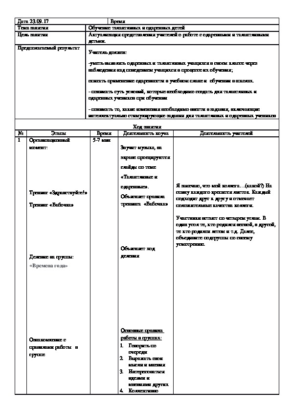 Коучинг на тему "Одаренные дети"