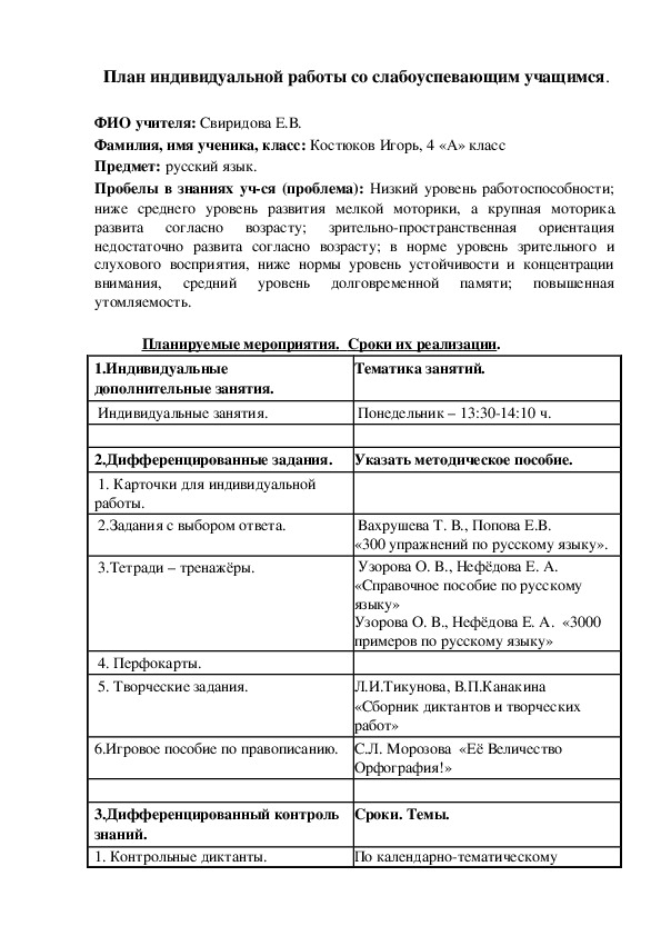 Обложка для материала План индивидуальной работы со слабоуспевающим учащимся