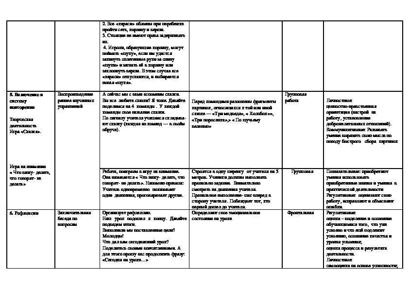 Технологическая карта урока по физкультуре 3 класс фгос подвижные игры