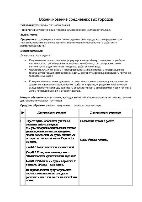 Обложка для материала Возникновение средневековых городов