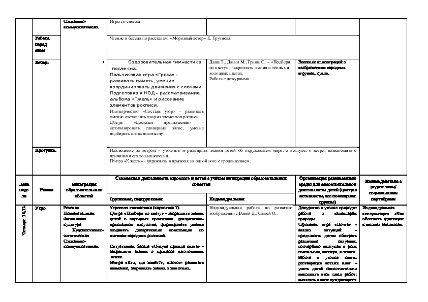 План воспитательной работы в подготовительной группе на май