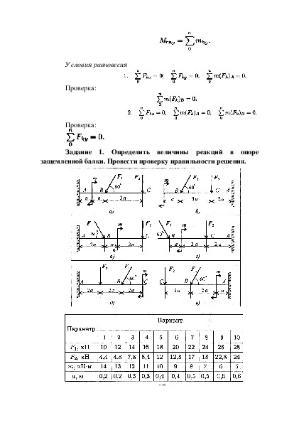 Определить величины реакций. Расчетно графическая работа 2 по технической механике. Расчётно графическая работа по химии. Ответы на расчетно графическую работу №5 по технической механике.