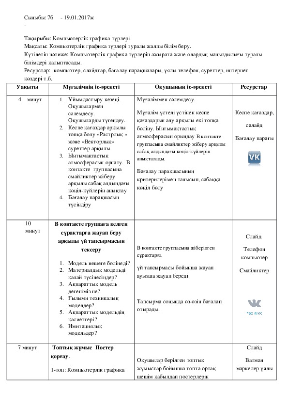 Краткосрочный план урока по информатике на тему  "Компьютерлік графика түрлері" (7 класс, информатика)