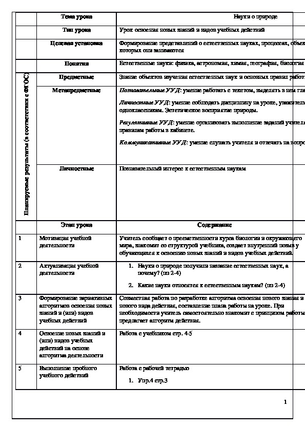 Обложка для материала Науки о природе