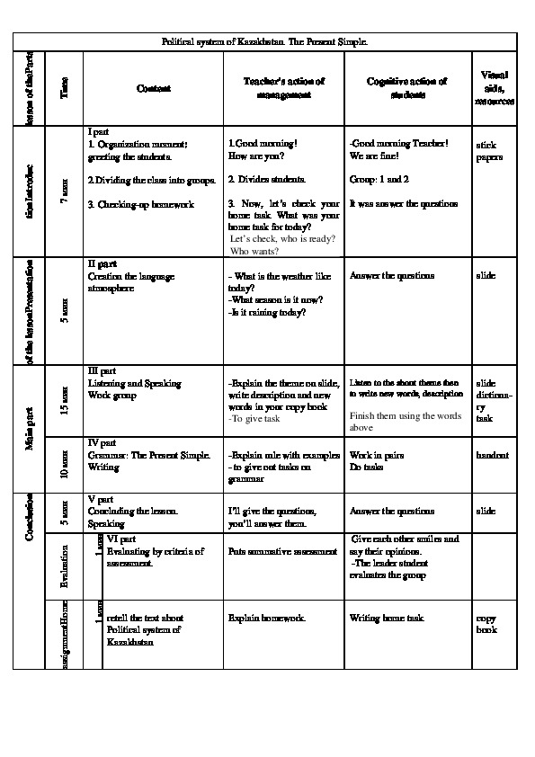 Обложка для материала Political system of Kazakhstan