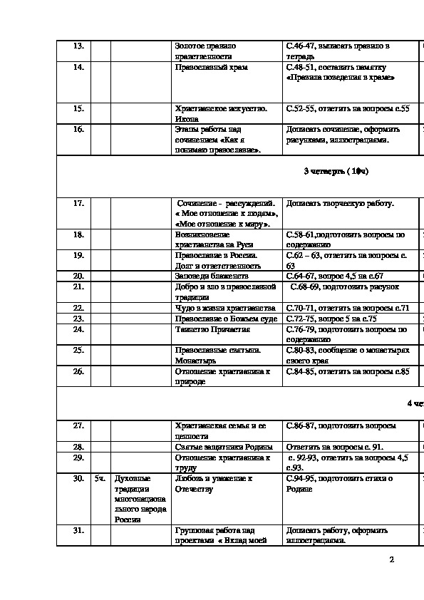 Проект по основы православной культуры 4 класс