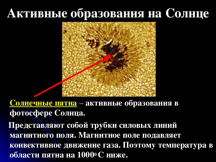 План рассказа солнечное пятно