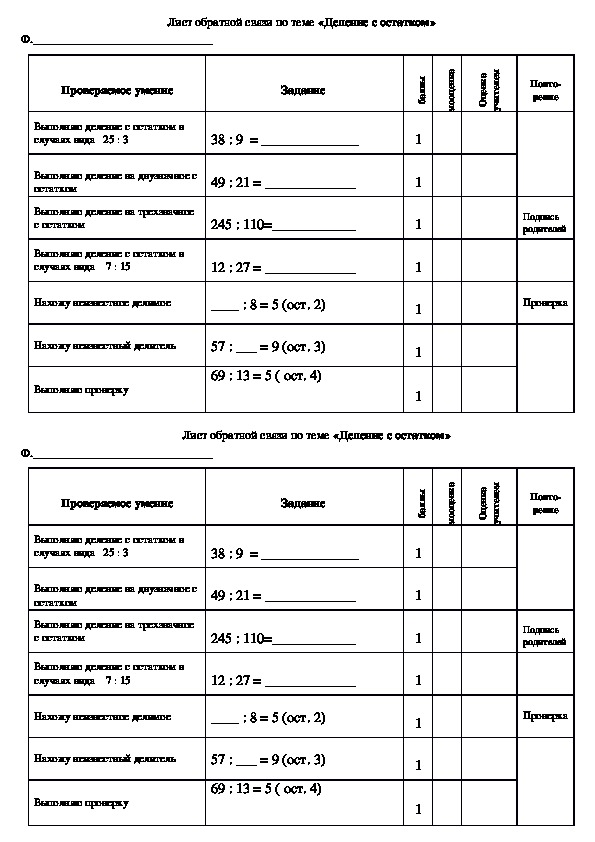 Лист обратной связи по теме "Деление с остатком" (4 класс. математика)