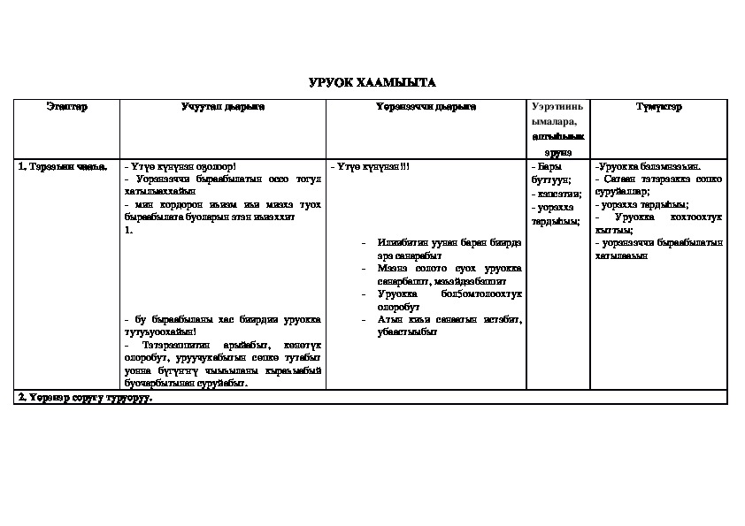 Технологическая карта якутский язык