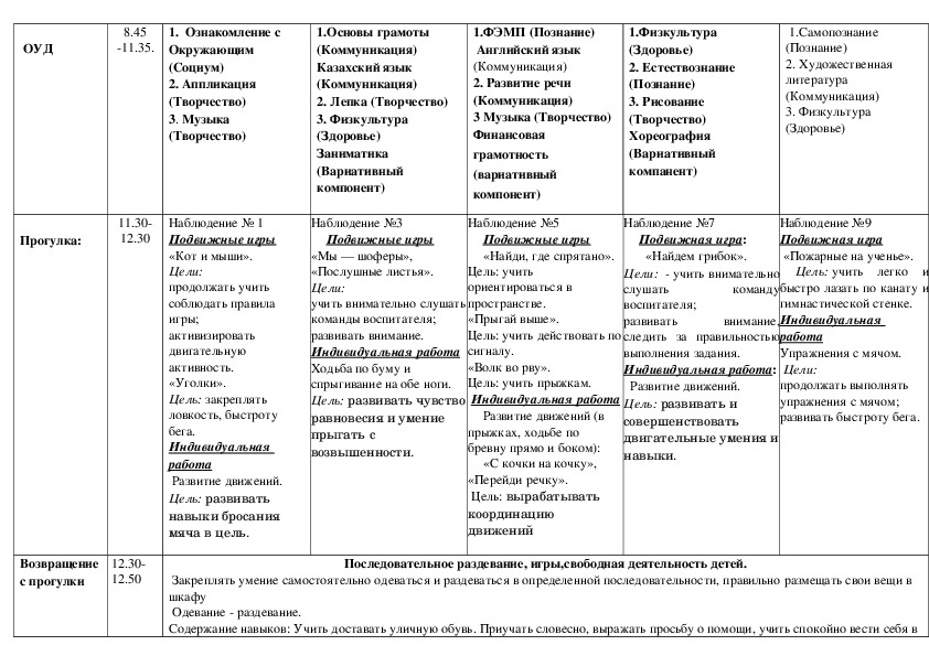 Циклограмма это в фотографии