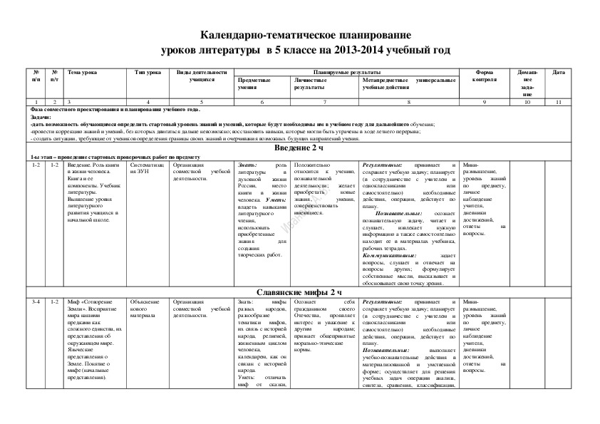 Тематическое планирование по литературе. Программа литературы 5 класс. Учебная программа по литературе 5 класс.