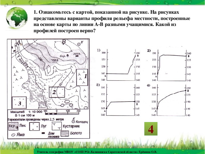 На рисунке представлены профили рельефа местности