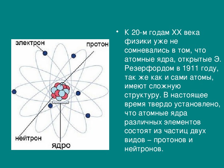 Элементарная частица находящаяся в ядре атома. Протоны нейтроны электроны физика 9 класс. Протон атом. Атом Протон нейтрон электрон. Нейтроны в атоме.