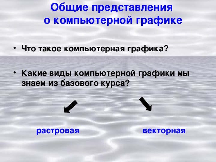 Представление о компьютерной графике. Виды компьютерной графики. Графические признаки.