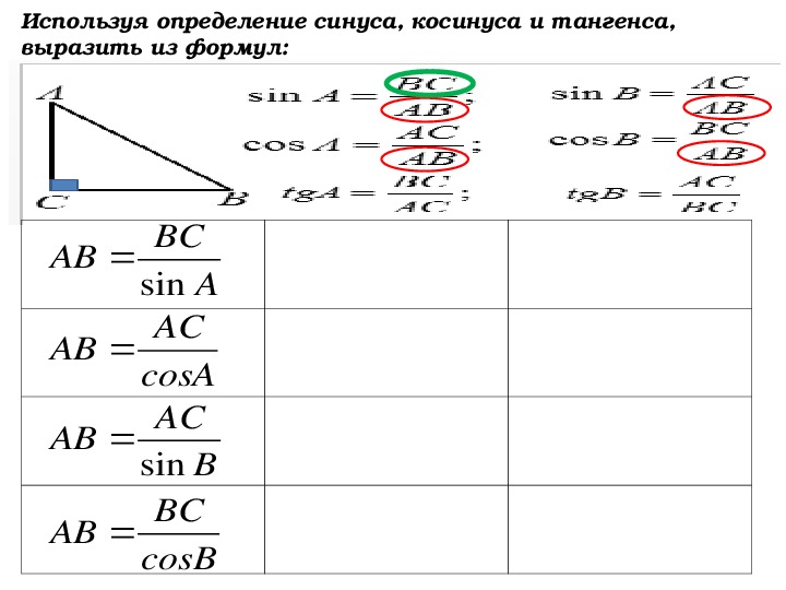 Решение задач на синус косинус тангенс 8 класс презентация