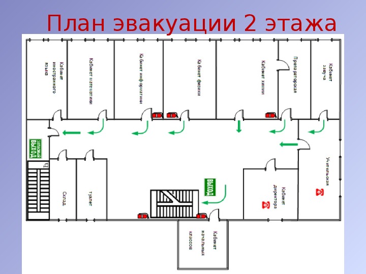 Начертить схему класса. План эвакуации школы 2 этаж. План эвакуации при пожаре 2 этажа. Схема эвакуации со 2 этажа 5 этажного дома. План эвакуации при пожаре в школе из класса.