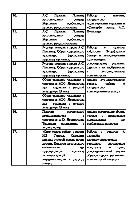 План по литературе 2 класс мафин и паук