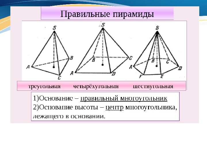 Схема правильной пирамиды