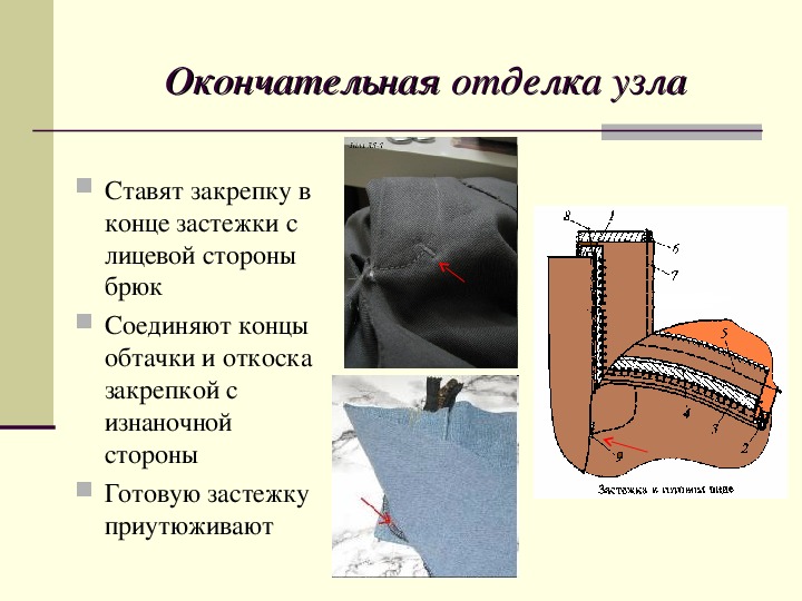 Обработка гульфика схема