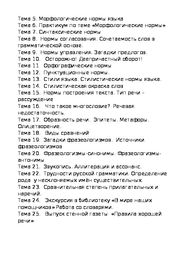 Метод проектов во внеурочной деятельности по русскому языку