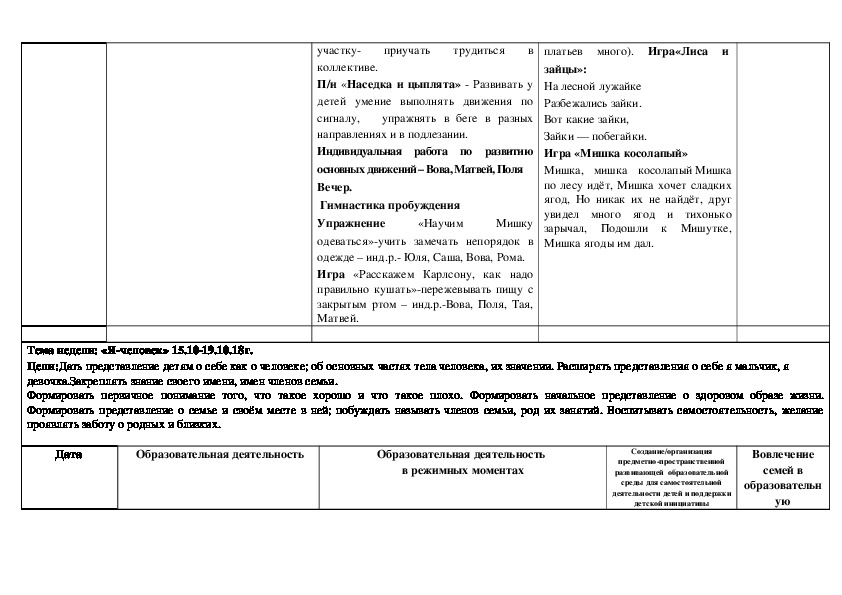 Тема недели мебель в средней группе планирование на каждый день