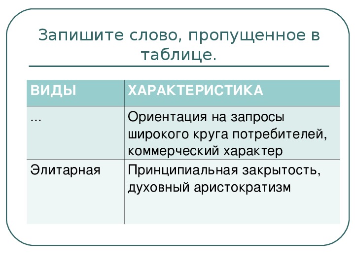 Ориентация на широкий круг потребителей коммерциализация. Запишите слово пропущенное в таблице. Ориентация на запросы широкого круга потребителей. Ориентация на запросы широкого круга потребителей коммерческий. Принципиальная закрытость, духовный аристократизм.