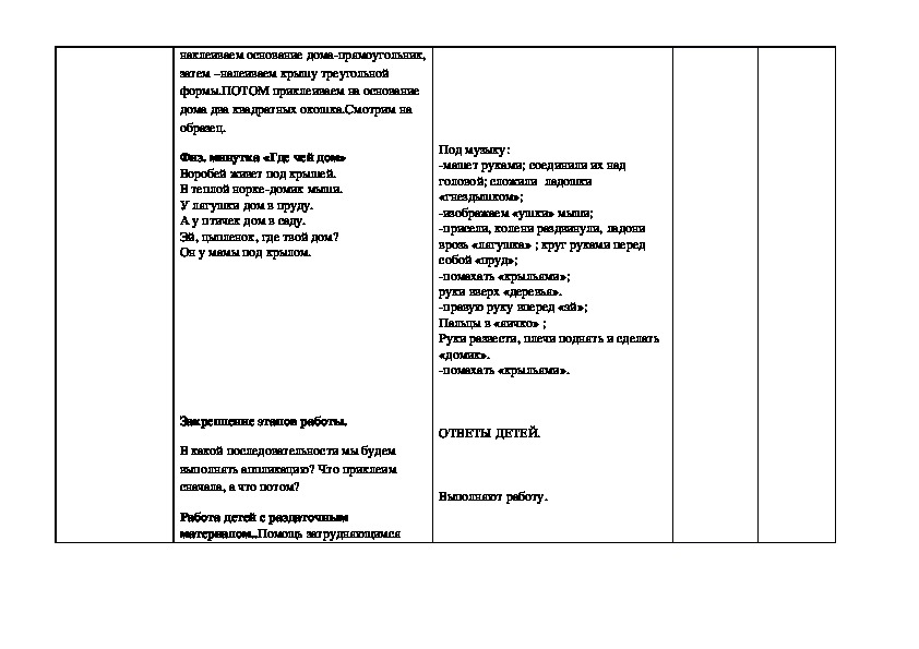 Технологическая карта по формированию элементарных математических представлении 