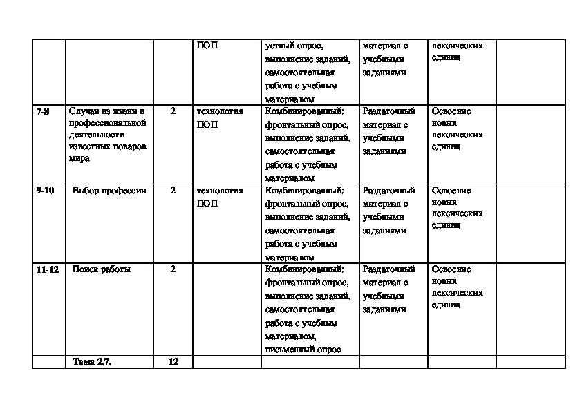 Календарно тематическое на тему профессии