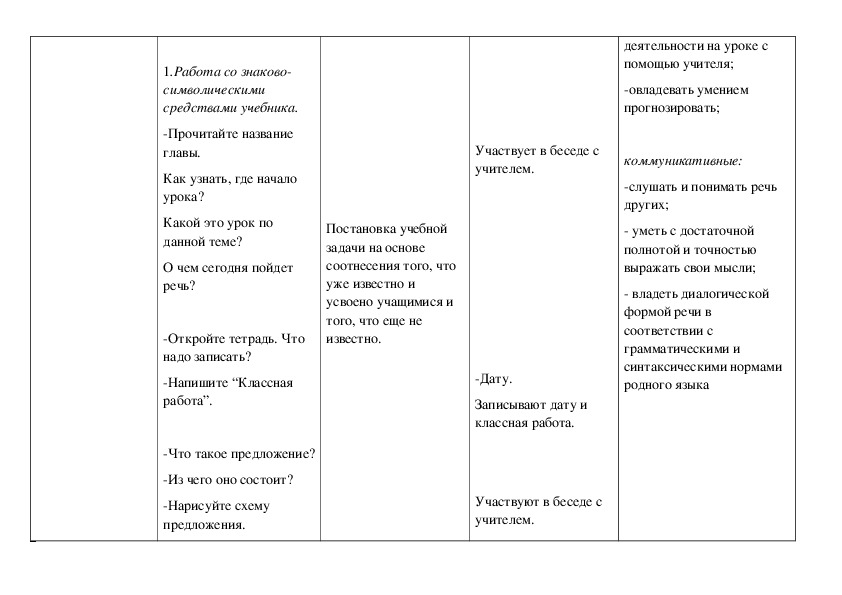 Составление графической и технологической документации