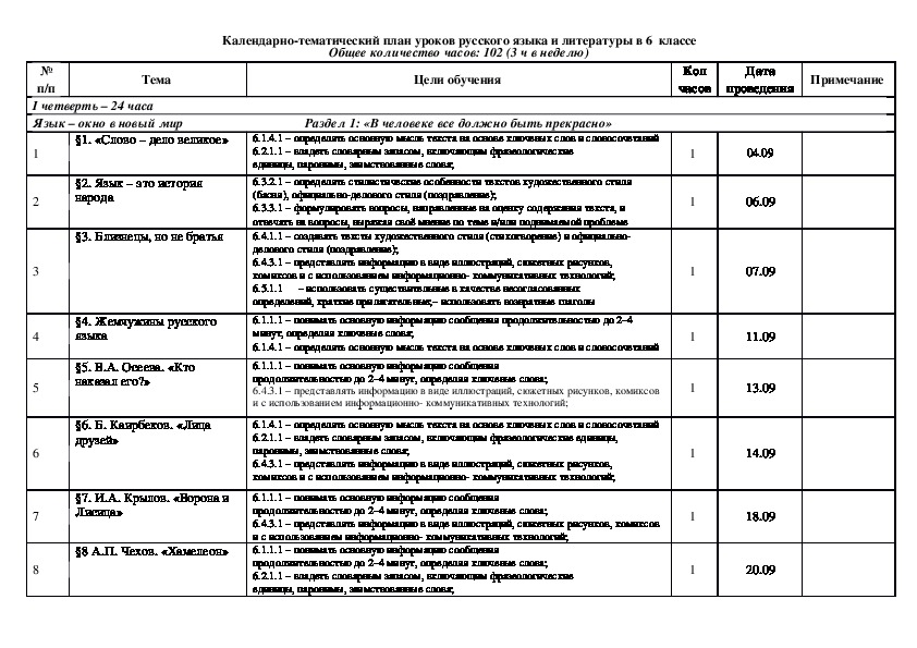 Презентация по русскому языку на тему "Астрономия-наука о вселенной"6 класс