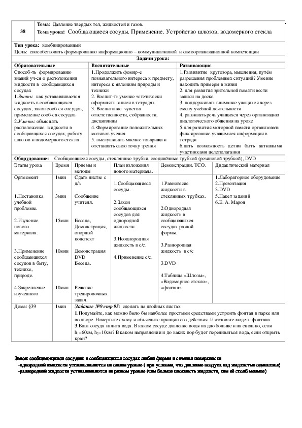 Объясните действие водомерного стекла показанного на рисунке 124 подумайте для чего используется