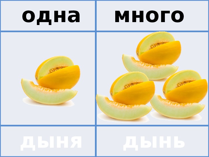 1 много ем. Один - много. Игра один много. Один предмет много предметов. Картинки один много.