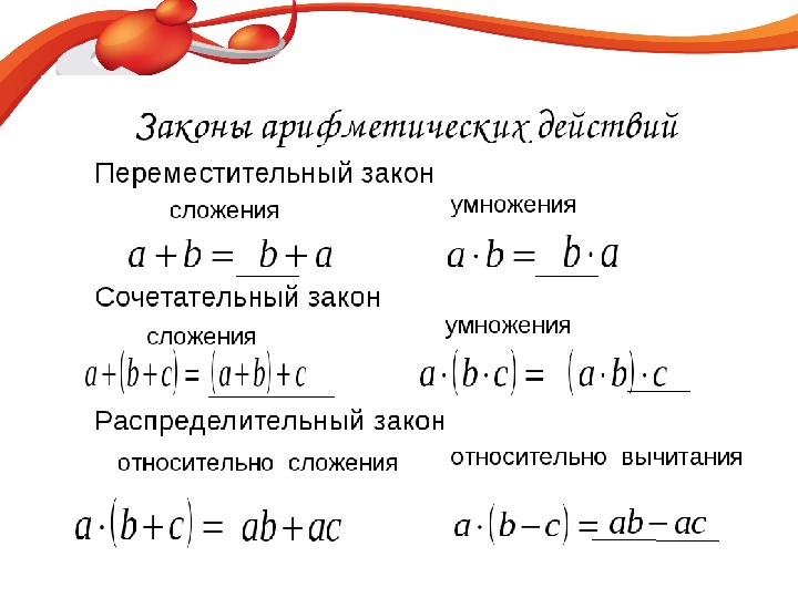 Свойства арифметических действий 4 класс презентация