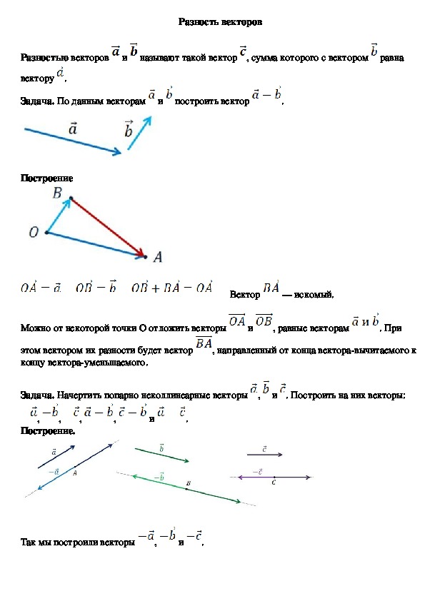 Опорный конспект по геометрии по теме «Разность векторов» (9 класс)