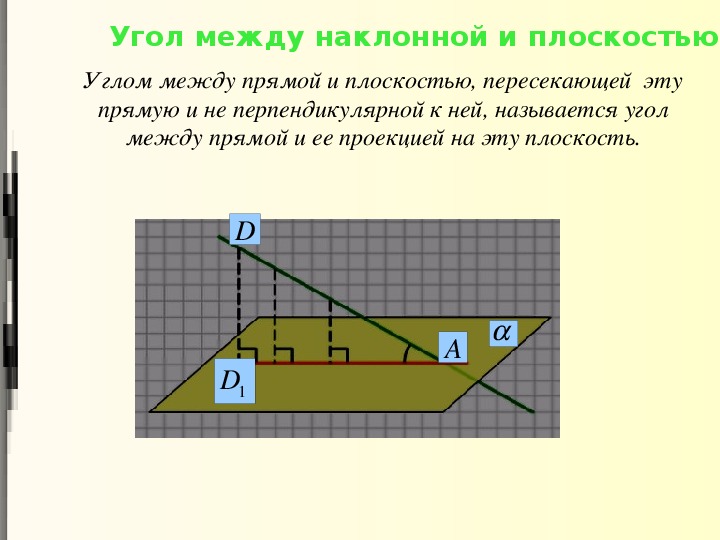 Найти проекцию наклонной на плоскость. Угол между наклонной и проекцией. Проекция и Наклонная 10 класс.