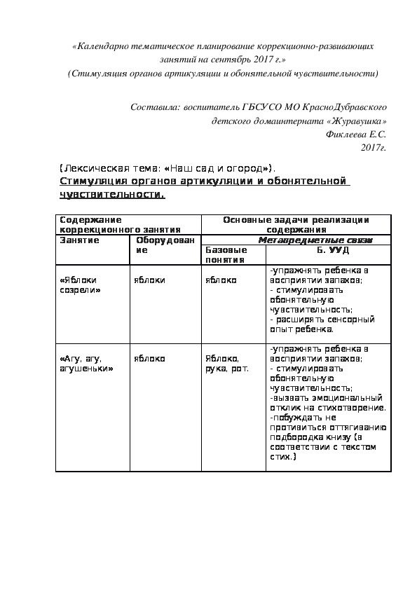 «Календарно¬ тематическое планирование коррекционно-развивающих занятий на сентябрь 2017 г.» (Стимуляция органов артикуляции и обонятельной чувствительности)